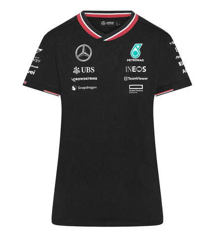 Mercedes amg petronas formel - mercedes,